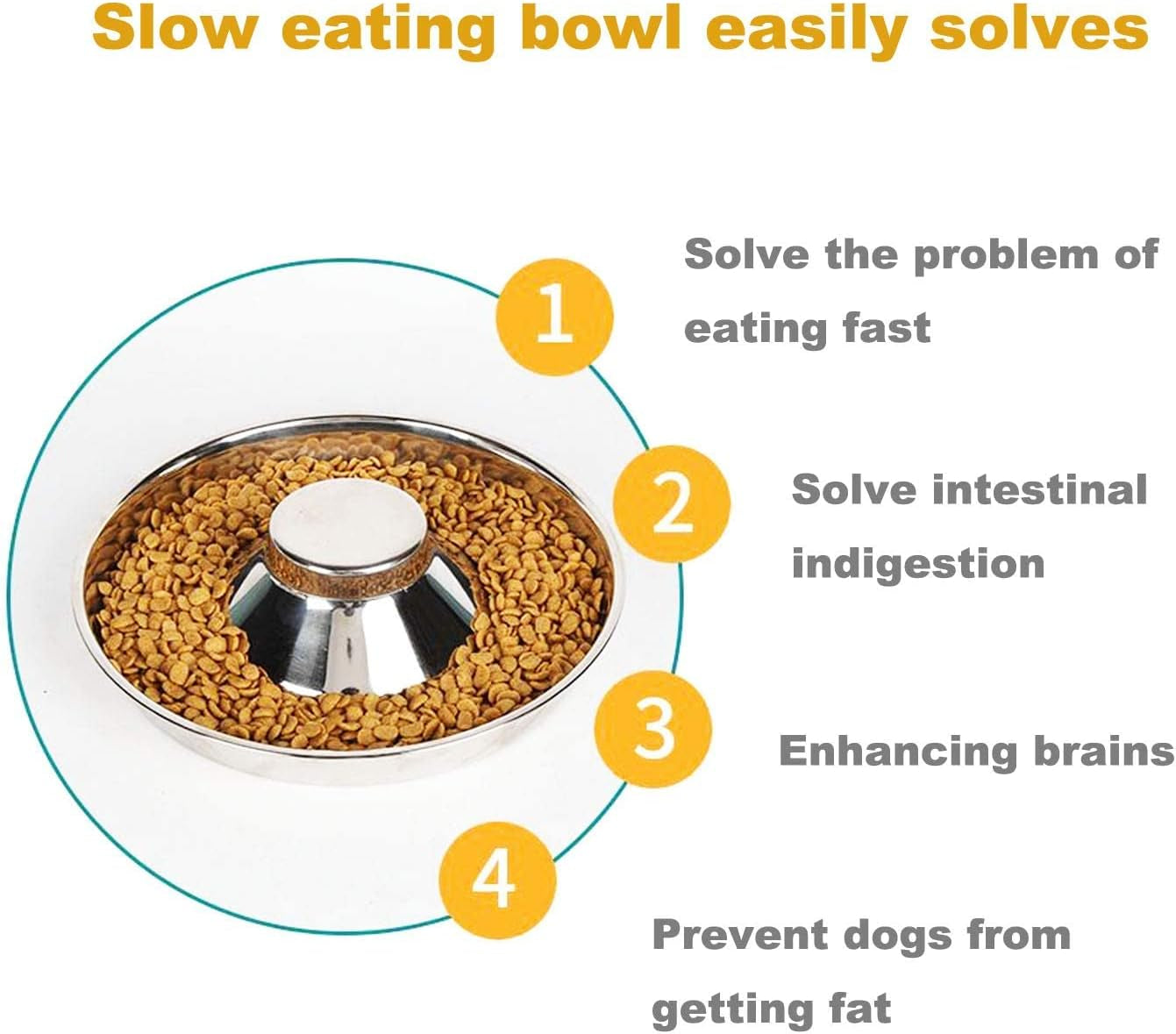 Stainless Steel Puppy Weaning Bowls,Cat Bowls for Food Water,Multiple Puppies Feeder Whelping Dishes,Litter Feeding Station Pans for Small Dogs Cats Eating at Same Time-Small Medium Large Size
